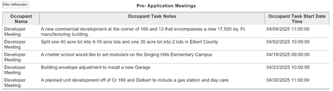 Pre-application meetings