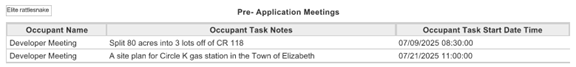 Pre-application meetings