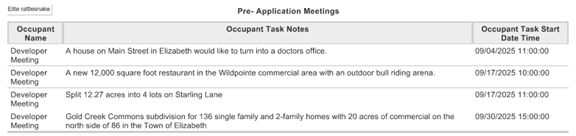 Pre-Application Meetings